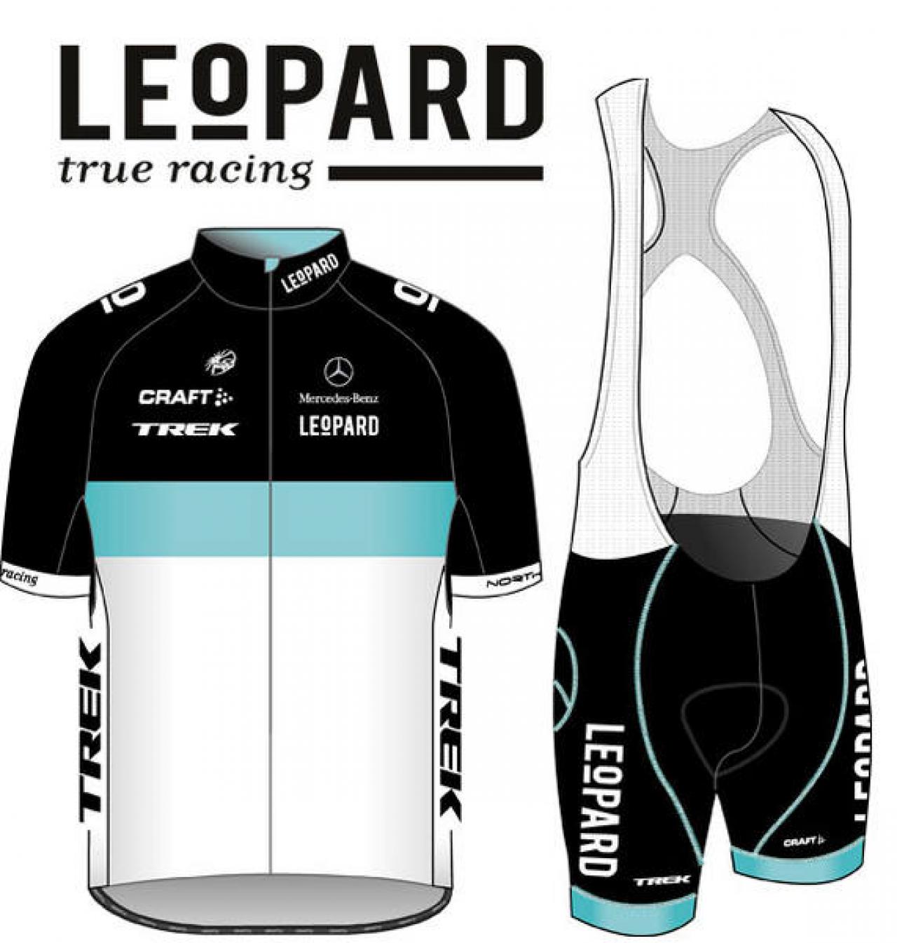 Team Leopard Trek reveal race kit road.cc